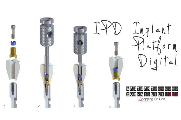 Cad-Cam: Qualita’ delle connessioni e semplicita’ di utilizzo.