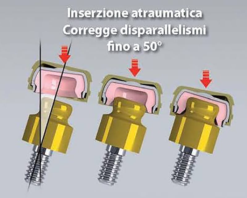 Ecco la risposta di Rhein83 ai nuovi Locator R-TX