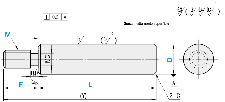 Ad ognuno il suo Torque di avvitamento