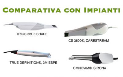 Comparativa Scanner Intraorali VS impianti, possiamo usarli anche in laboratorio?