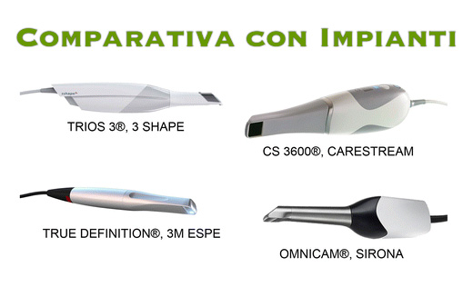 Comparativa Scanner Intraorali VS impianti, possiamo usarli anche in laboratorio?