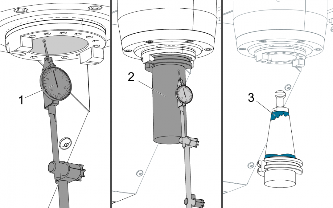 Usura delle frese e rotture frequenti? Ecco il perche’